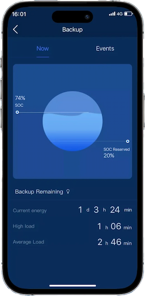 FranklinWH Backup Information